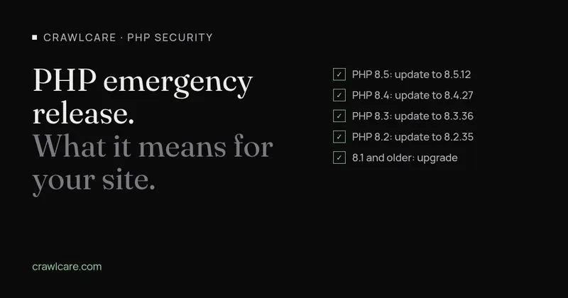 Graphic for the post PHP emergency release: what it means for your site. PHP 8.5: update to 8.5.12. PHP 8.4: update to 8.4.27. PHP 8.3: update to 8.3.36. PHP 8.2: update to 8.2.35. PHP 8.1 and older: upgrade to a supported version.