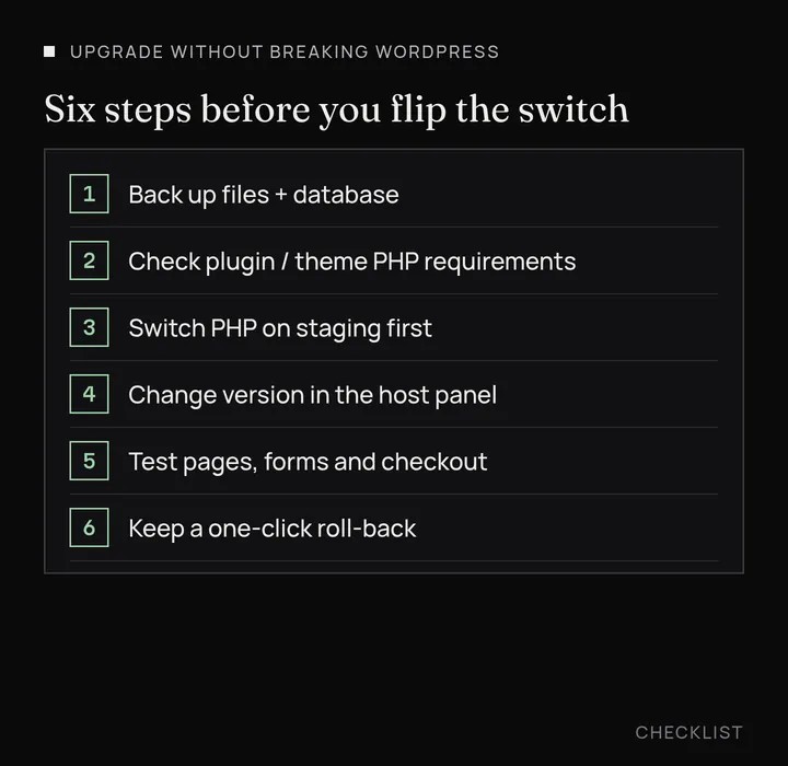 Six-step checklist for upgrading PHP on WordPress: back up, check plugin and theme requirements, switch on staging, change the version in the host panel, test pages and checkout, keep a roll-back.